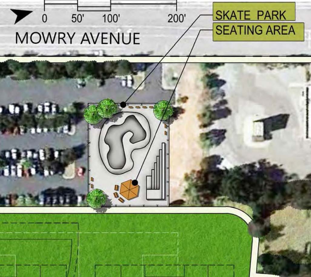 SkatePark-Plan